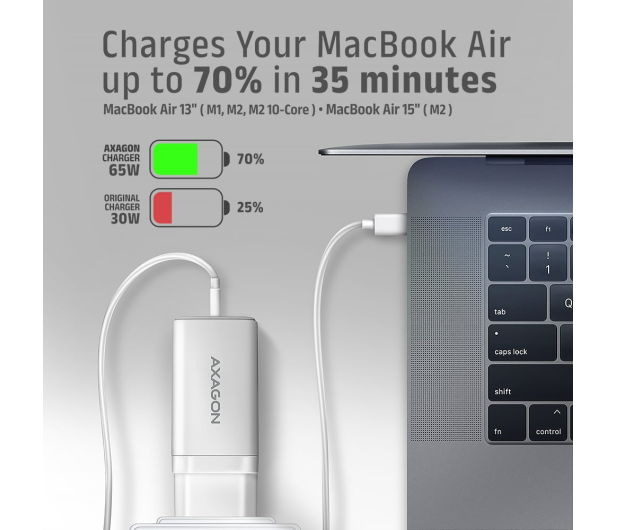 Axagon ACU-DPQ65W, GaN 65W, 3x port, PD3.0/QC4+/PPS/Apple - 1353462 - zdjęcie 4